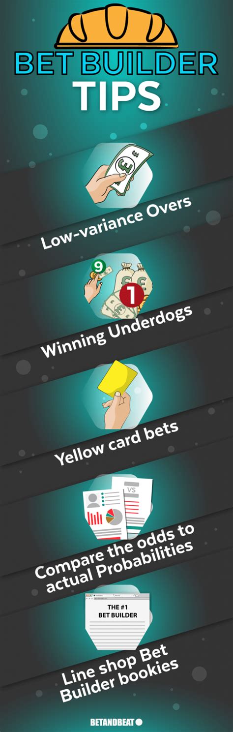 best bet builder sites|Ultimate Guide to Bet Builders: Tips, Strategies, and .